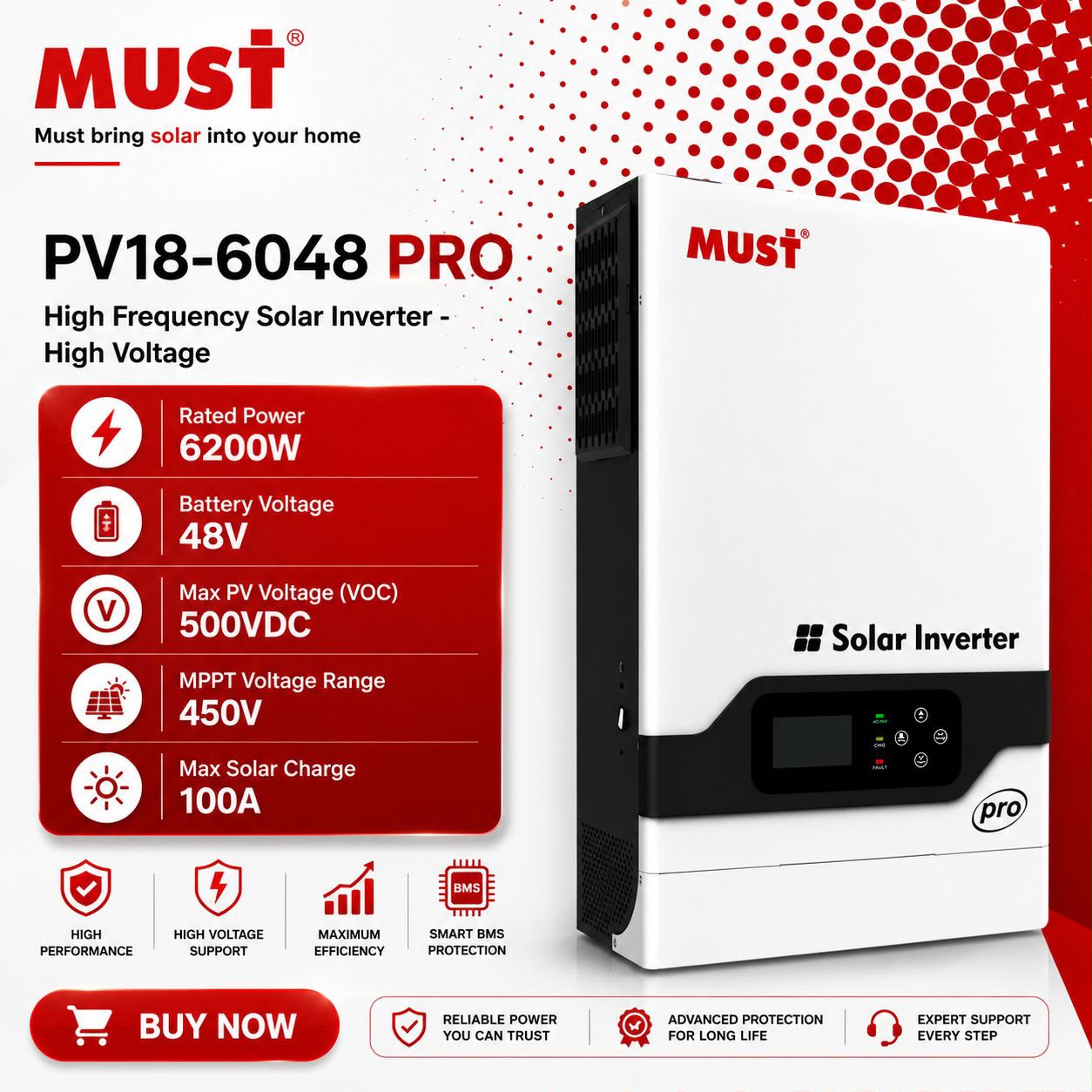 PV18-6048 PRO